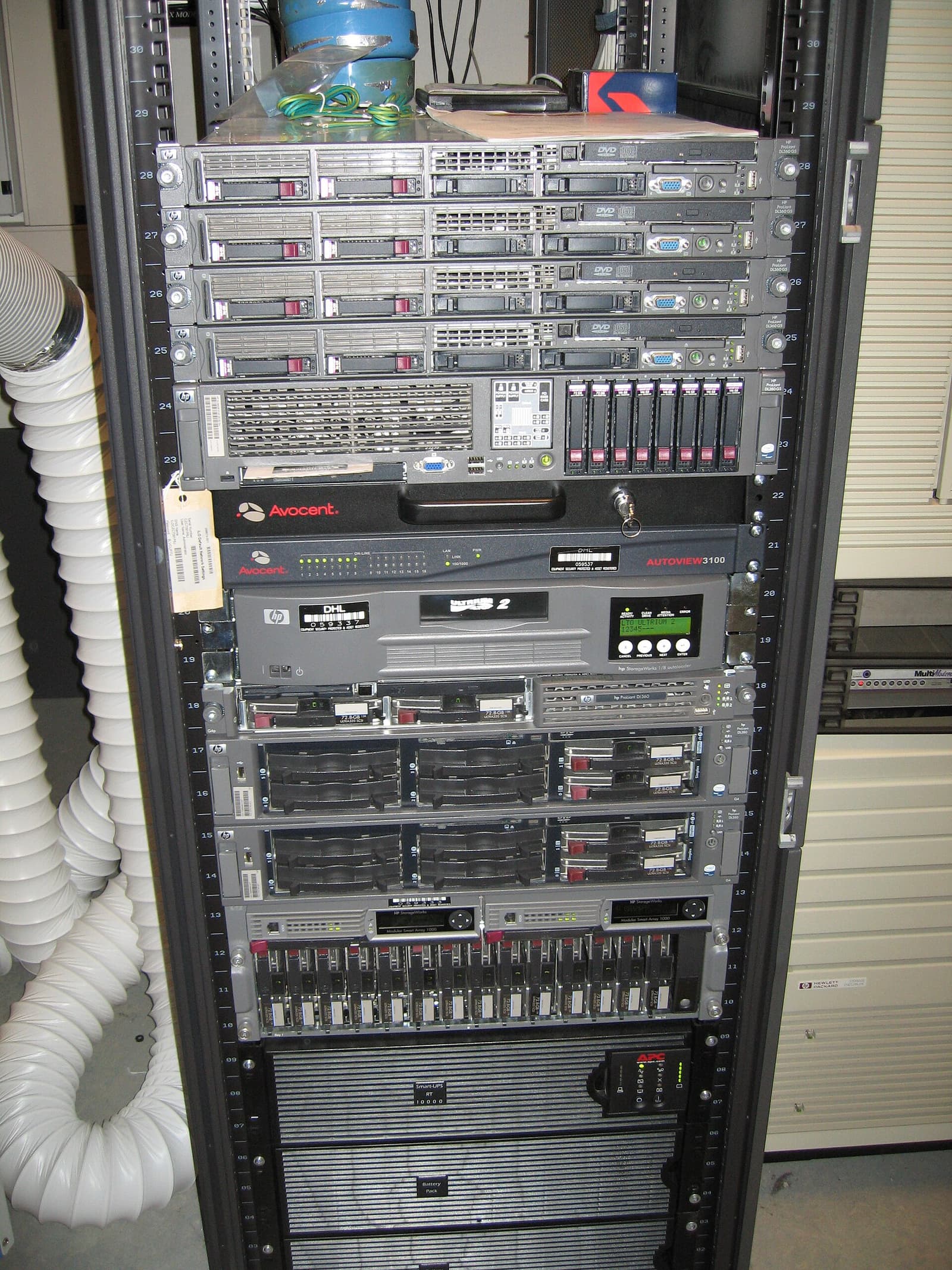DHL Netherlands local site computer room server racks